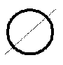 Size specification