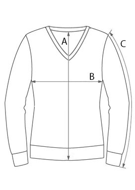 Size specification