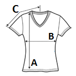 Size specification