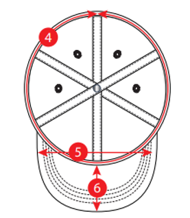 Size specification