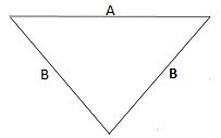 Size specification