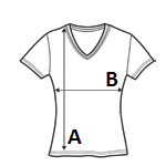 Size specification